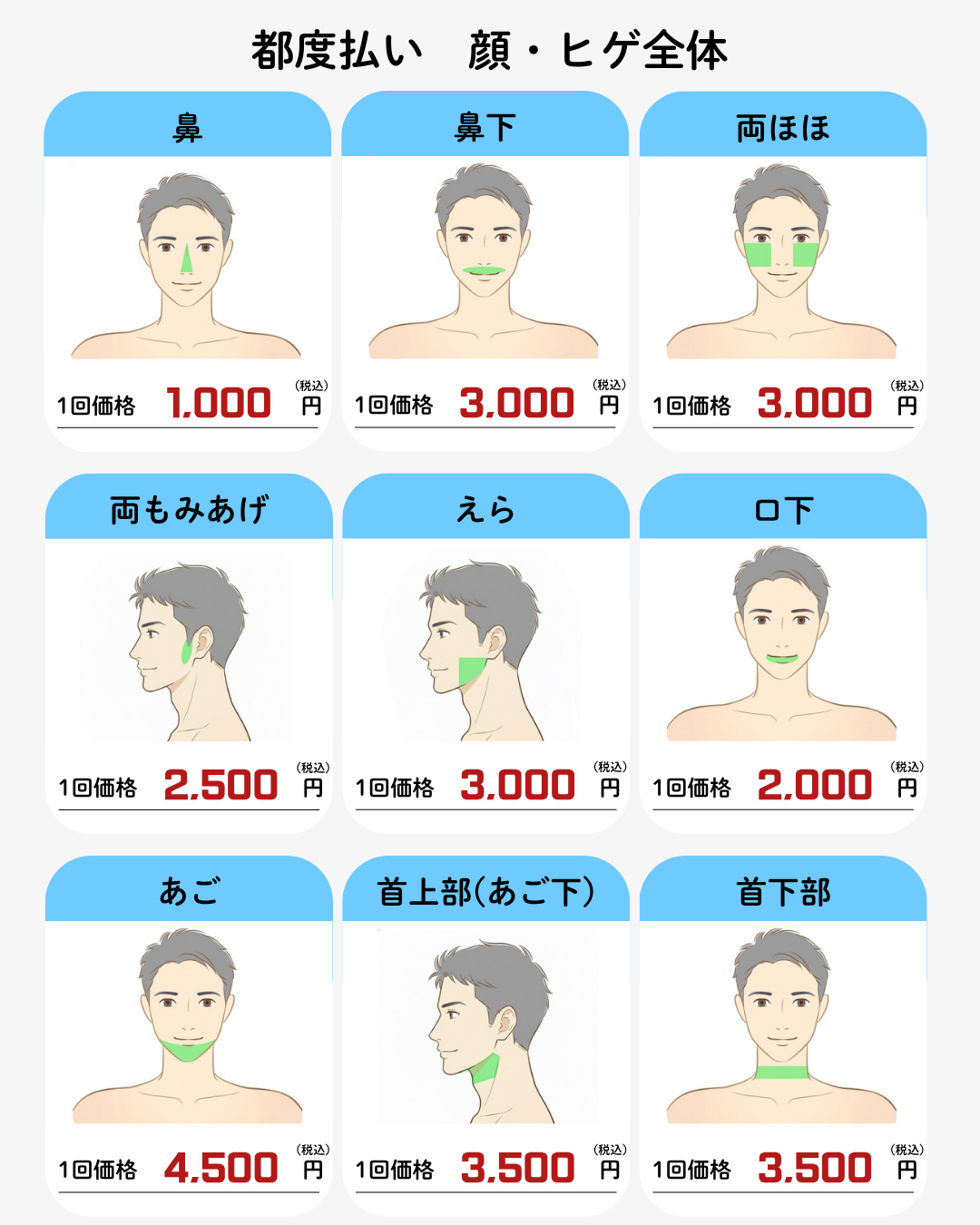 ヒゲ脱毛(お顔全体)