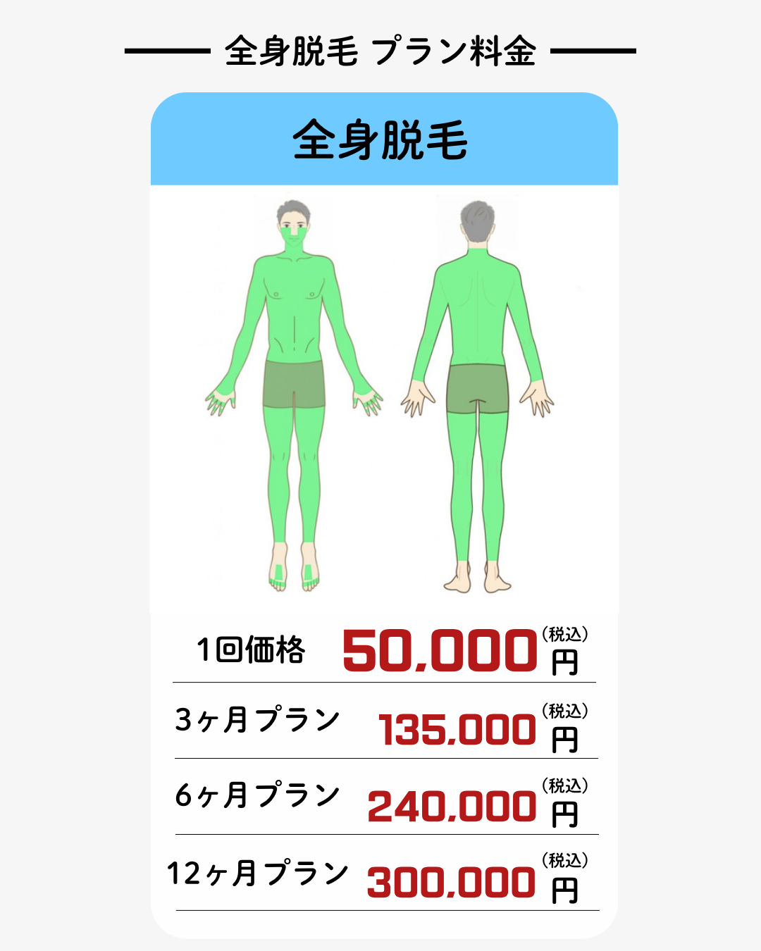 全身脱毛