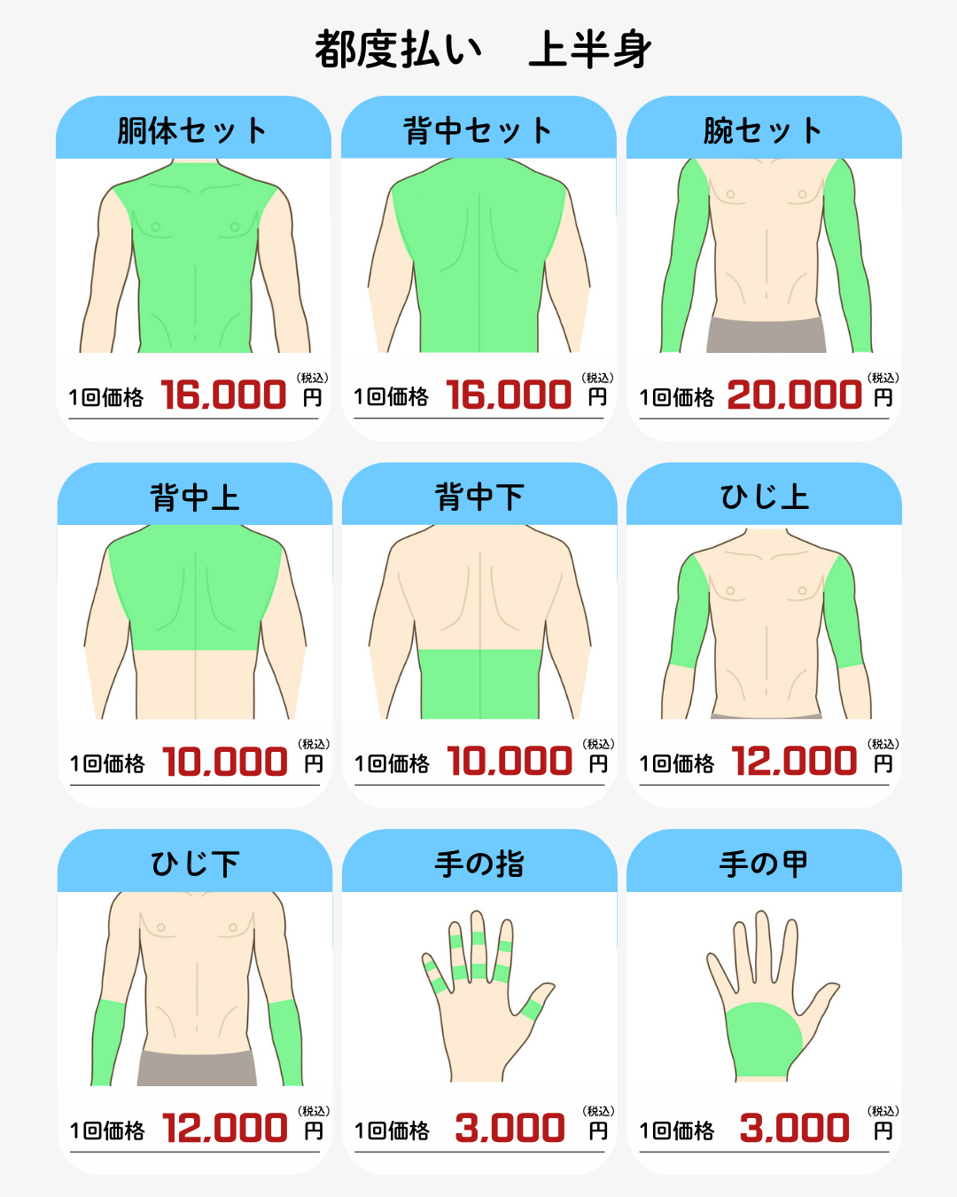 上半身脱毛(腕ワキ・胸・お腹・背中)