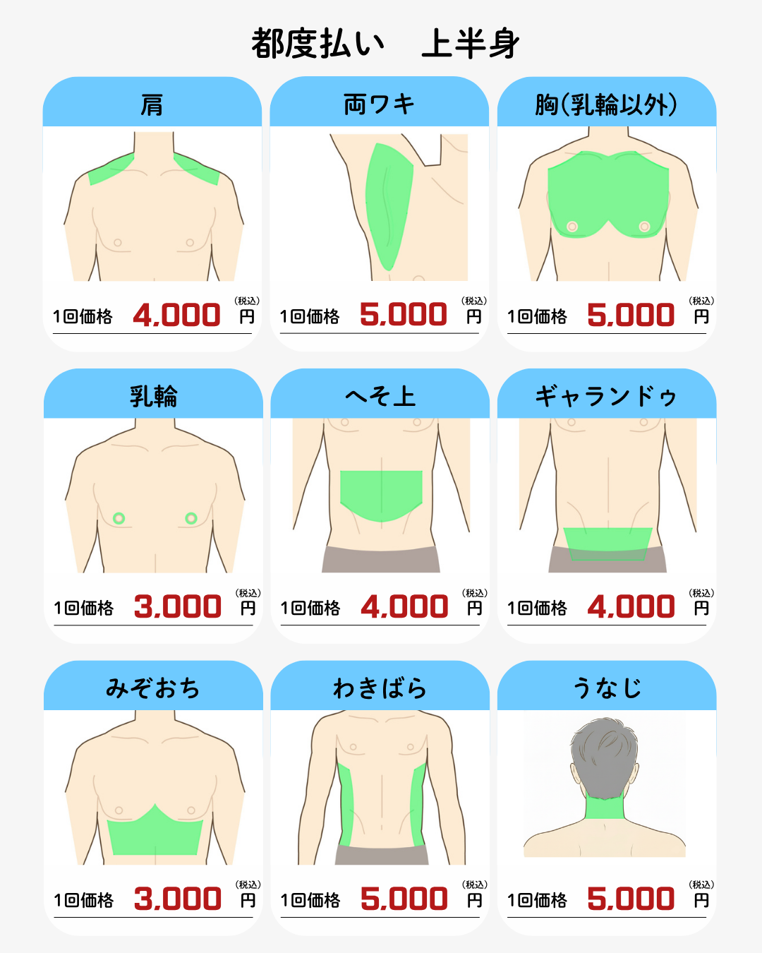 上半身脱毛(腕ワキ・胸・お腹・背中)