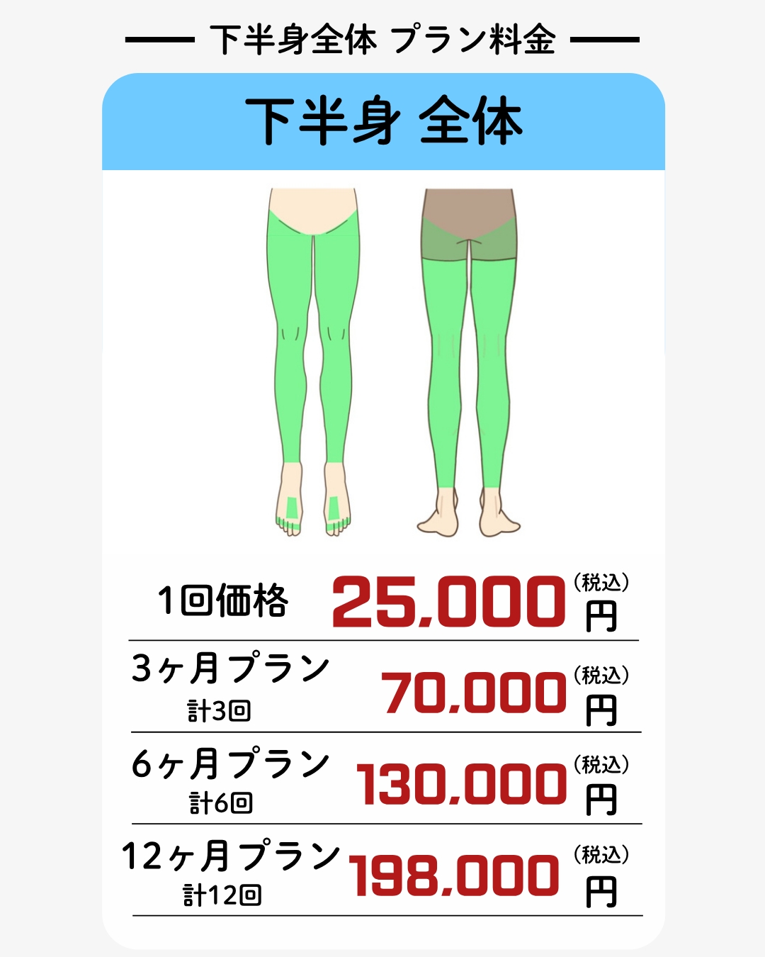 上半身脱毛(腕ワキ・胸・お腹・背中)